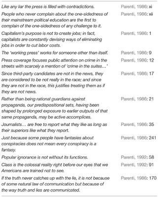 “Old-New” Directions in Political Communication: Taking Michael Parenti's Media Criticism as a Guide